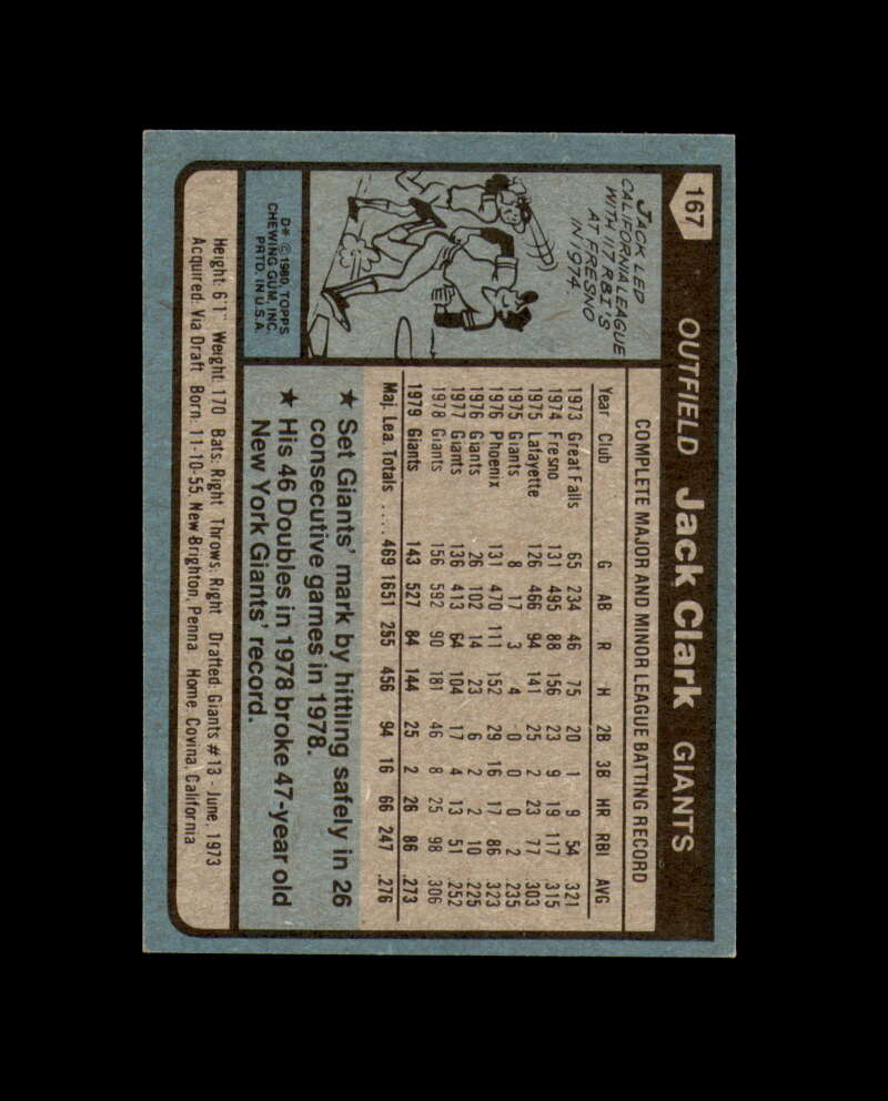 Jack Clark Signed 1980 Topps San Francisco Giants Autographed