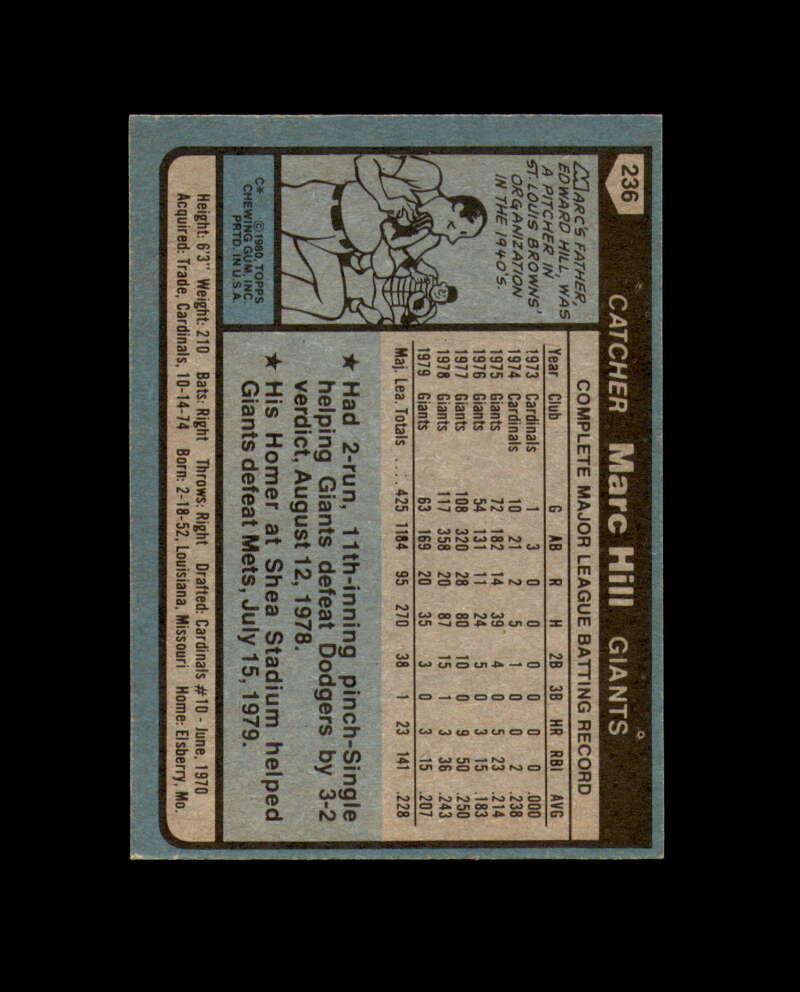 Marc Hill Signed 1980 Topps San Francisco Giants Autograph