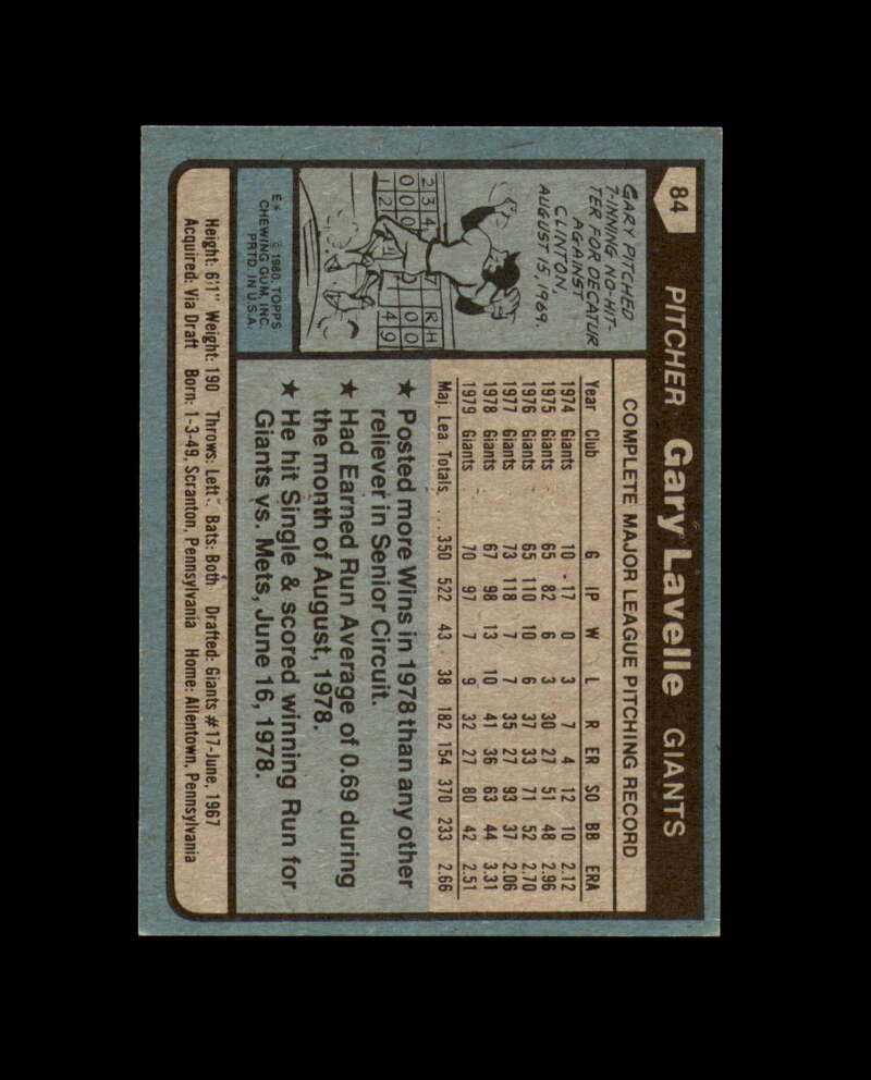 Gary Lavelle Signed 1980 Topps San Francisco Giants Autograph