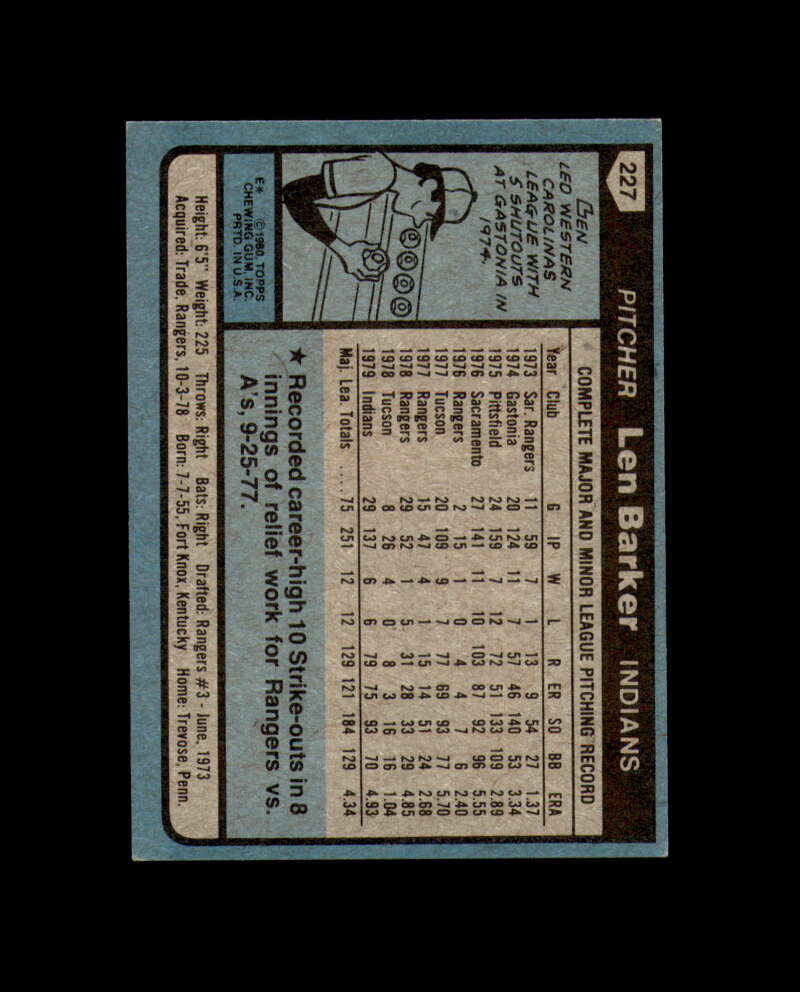 Len Barker Signed 1980 Topps Cleveland Autograph