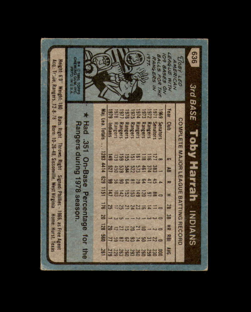 Toby Harrah Signed 1980 Topps Cleveland Autograph
