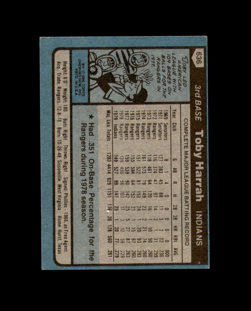 Toby Harrah Signed 1980 Topps Cleveland Autographed