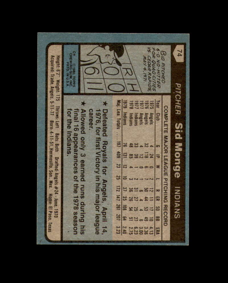 Sid Monge Signed 1980 Topps Cleveland Autograph