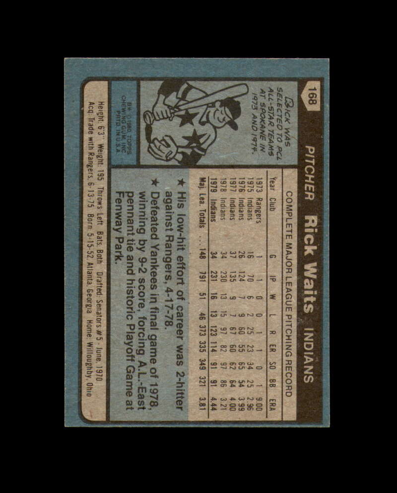 Rick Waits Signed 1980 Topps Cleveland Autograph