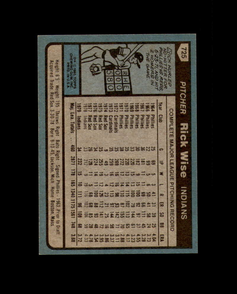 Rick Wise Signed 1980 Topps Cleveland Autograph