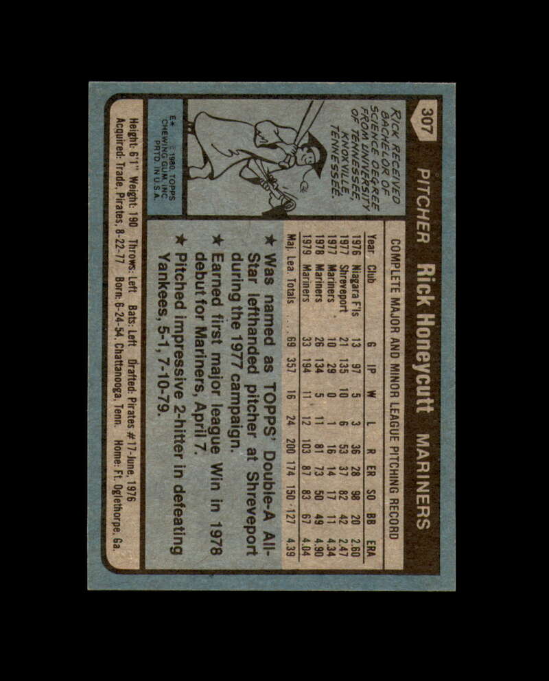 Rick Honeycutt Signed 1980 Topps Seattle Mariners Autograph