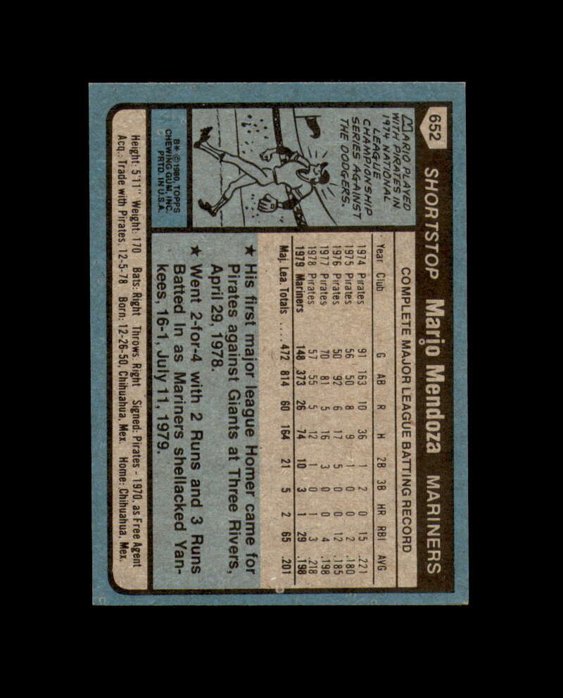 Mario Mendoza Signed 1980 Topps Seattle Mariners Autograph