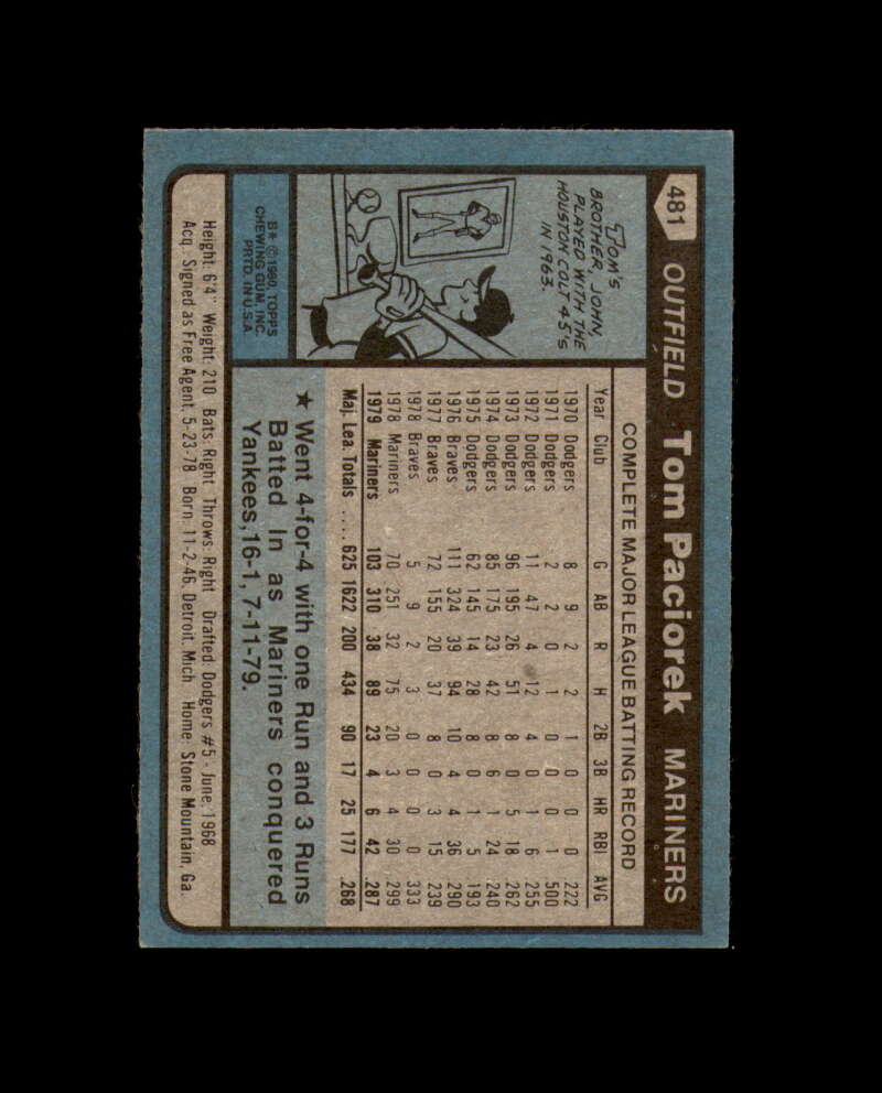 Tom Paciorek Signed 1980 Topps Seattle Mariners Autograph