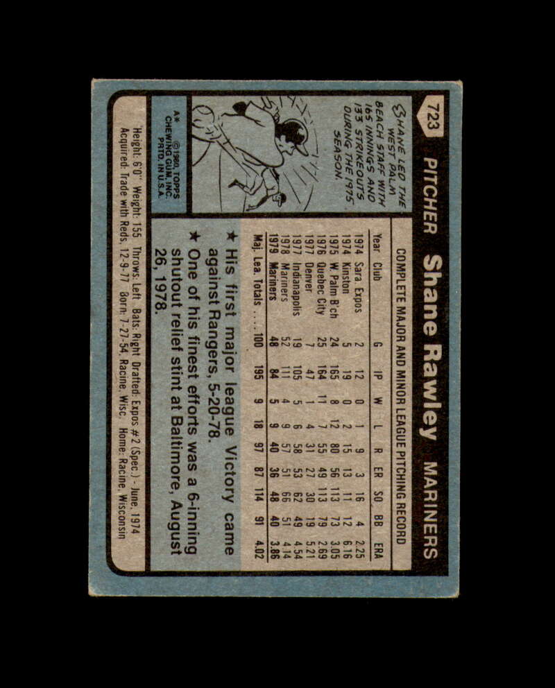 Shane Rawley Signed 1980 Topps Seattle Mariners Autograph