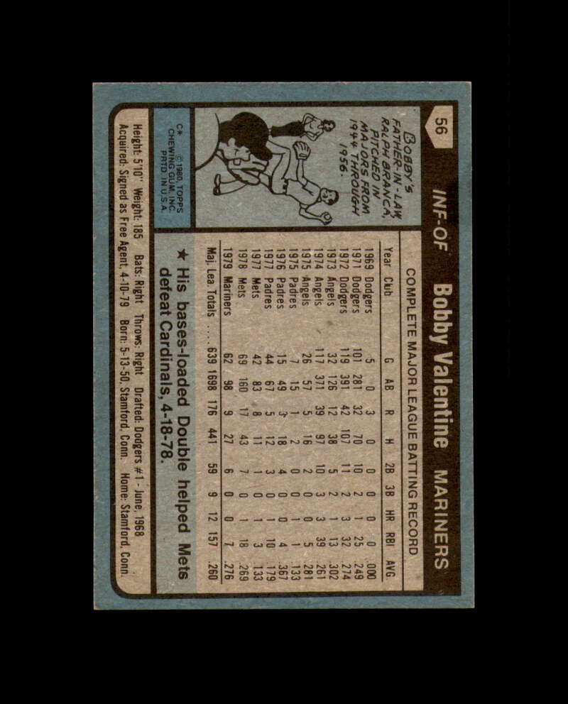 Bobby Valentine Signed 1980 Topps Seattle Mariners Autograph