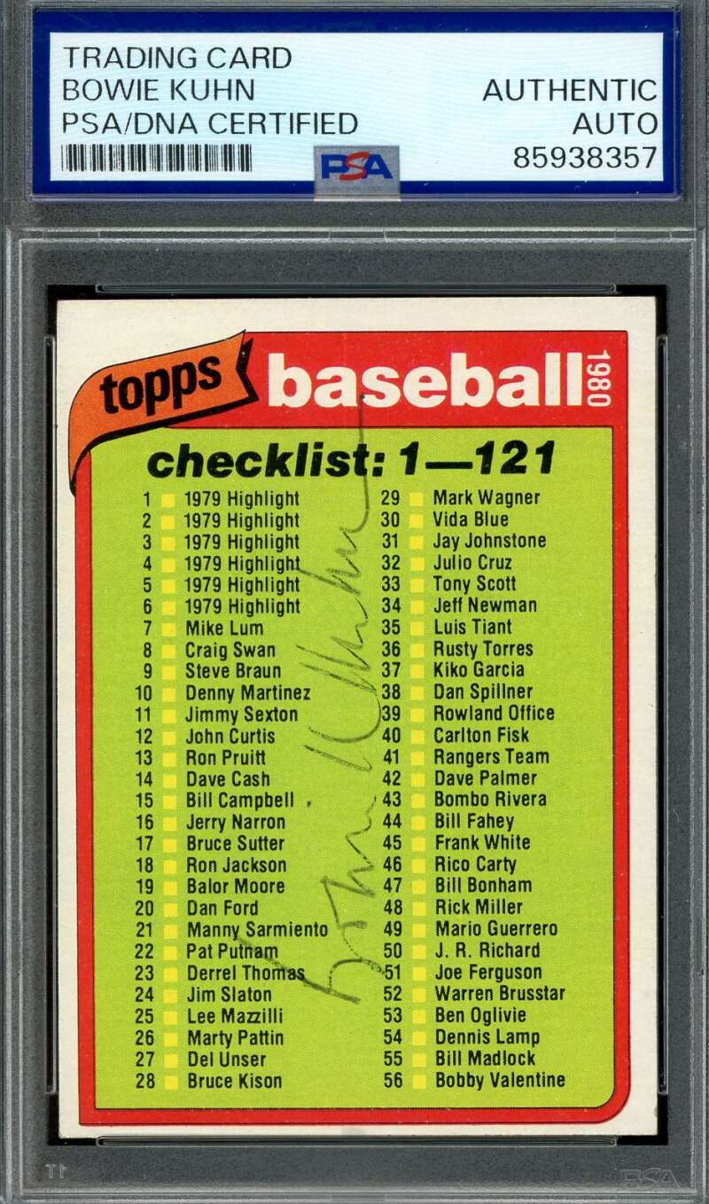 Bowie Kuhn PSA DNA Vintage Signed 1980 Topps Checklist Autograph