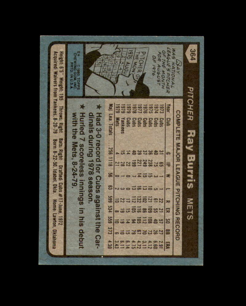 Ray Burris Signed 1980 Topps New York Mets Autograph