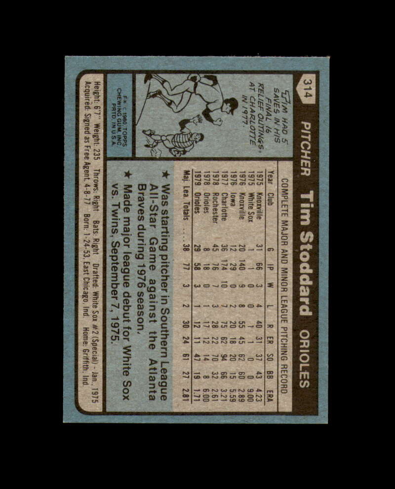 Tim Stoddard Signed 1980 Topps Baltimore Orioles Autograph