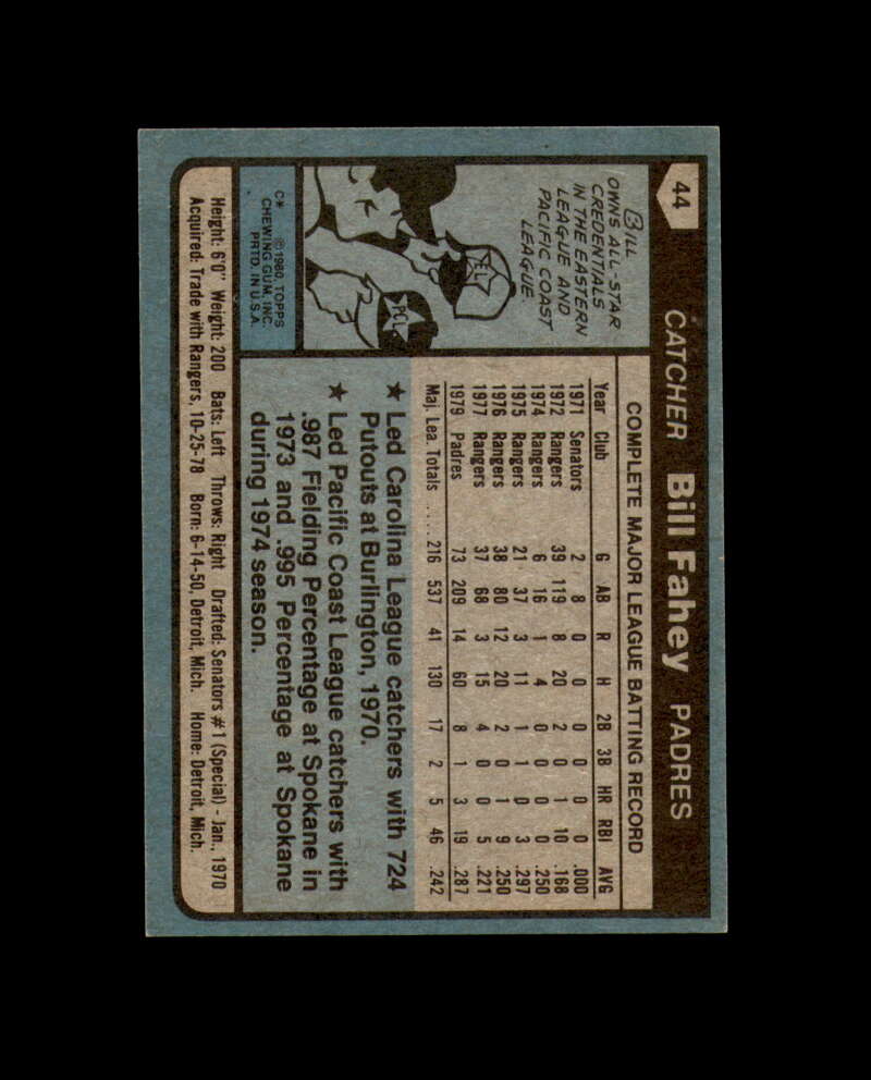 Bill Fahey Signed 1980 Topps San Diego Padres Autograph