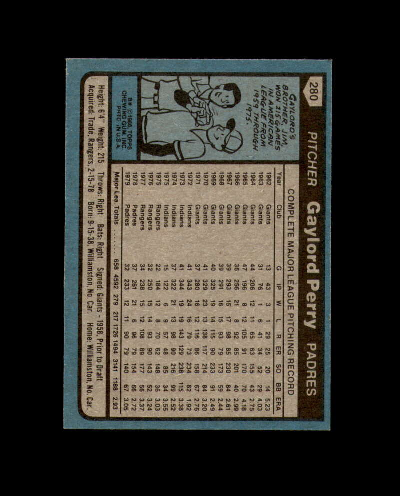 Gaylord Perry Signed 1980 Topps San Diego Padres Autograph