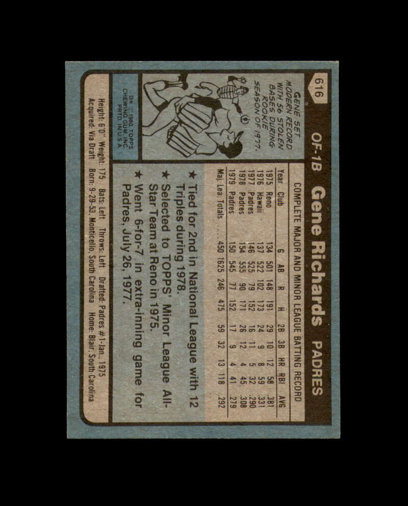 Gene Richards Signed 1980 Topps San Diego Padres Autograph