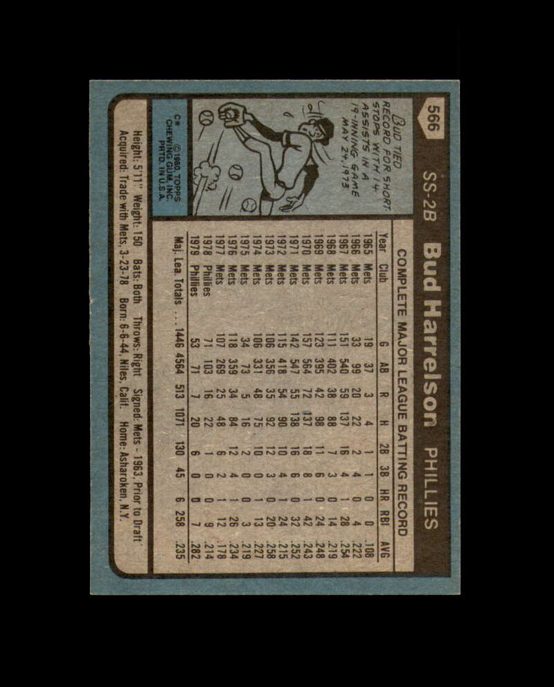 Bud Harrelson Signed 1980 Topps Philadelphia Phillies Autograph