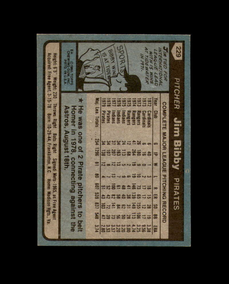 Jim Bibby Signed 1980 Topps Pittsburgh Pirates Autographed