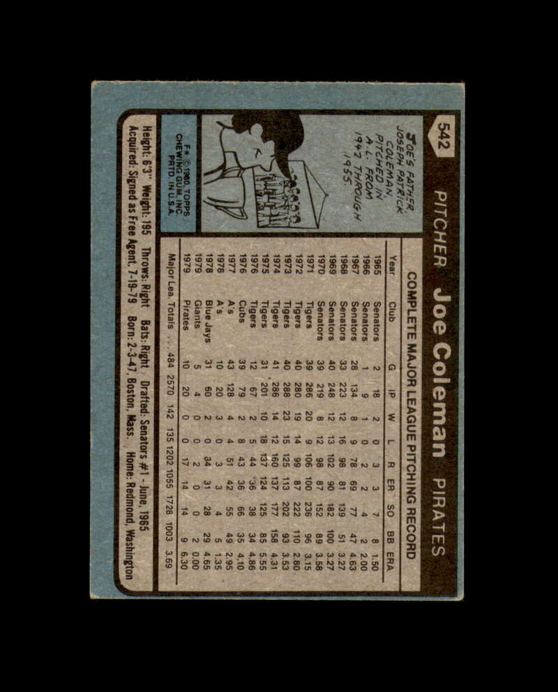 Joe Coleman Signed 1980 Topps Pittsburgh Pirates Autograph