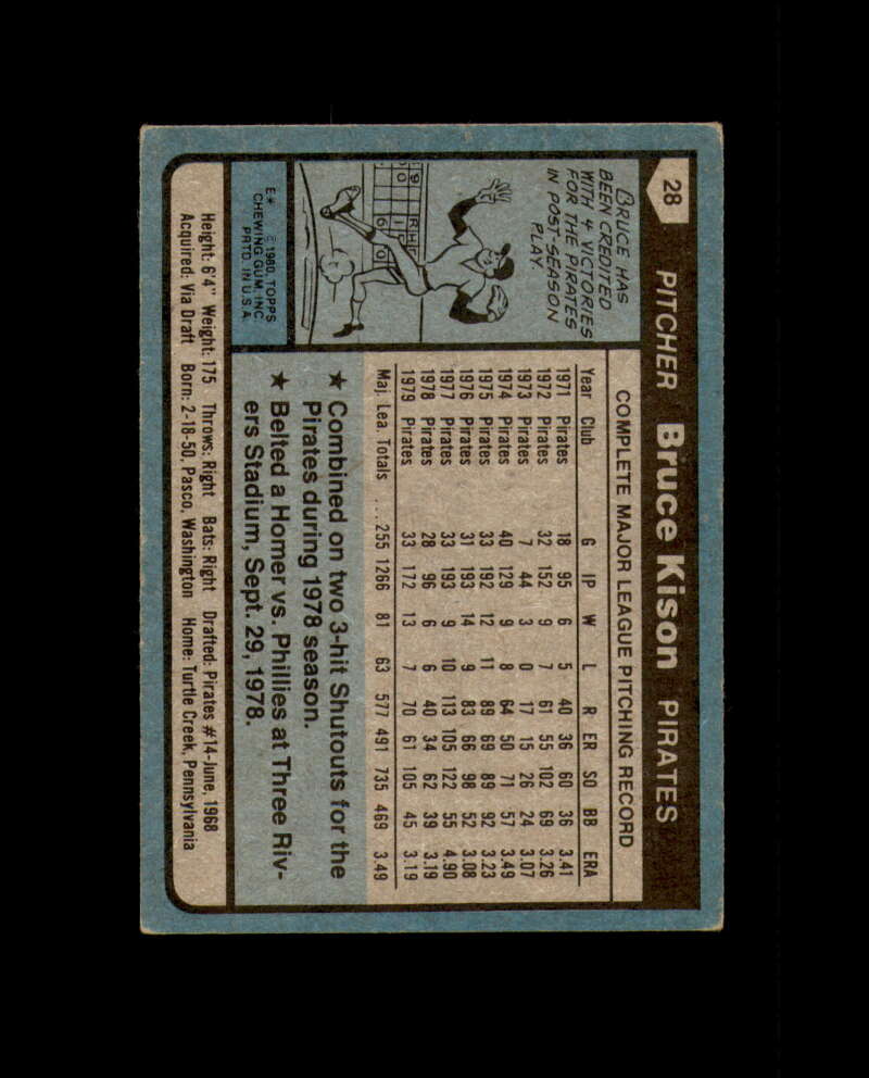 Bruce Kison Signed 1980 Topps Pittsburgh Pirates Autograph