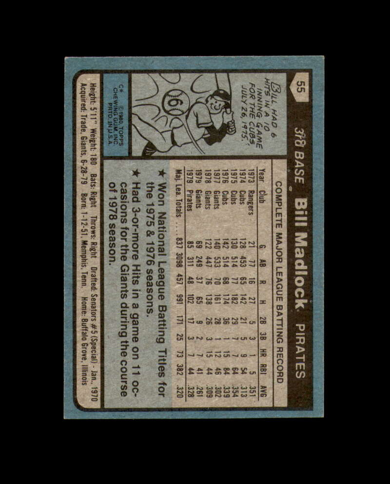 Bill Madlock Signed 1980 Topps Pittsburgh Pirates Autographed