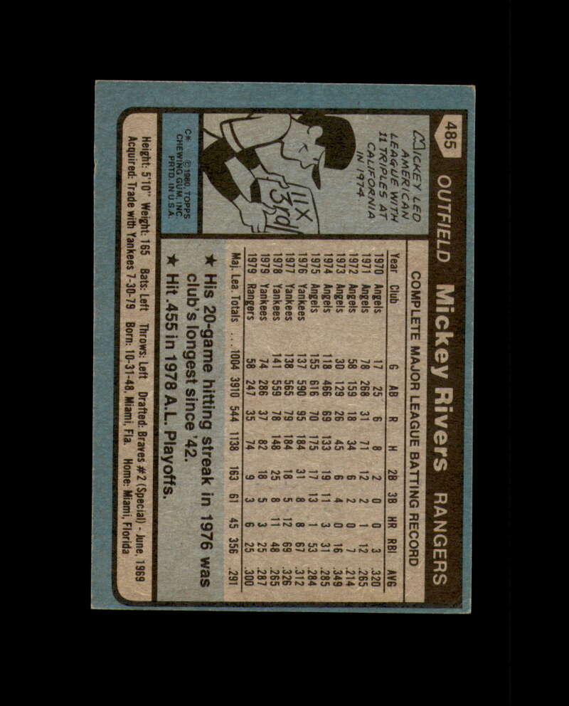Mickey Rivers Signed 1980 Topps Texas Rangers Autograph