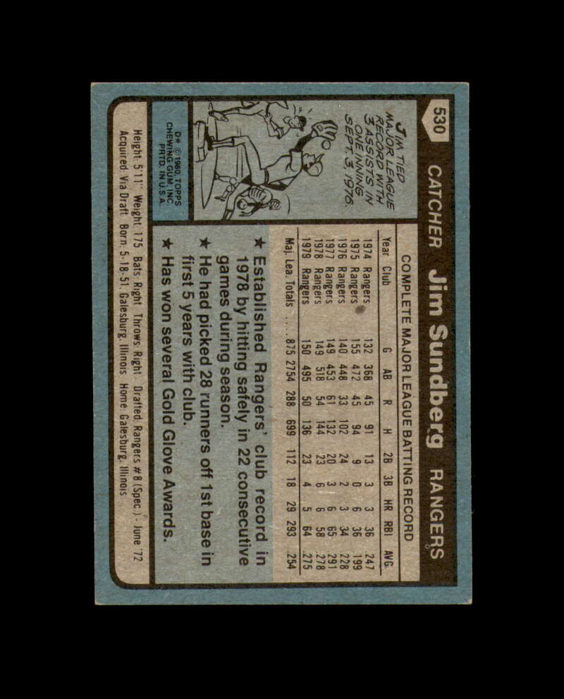 Jim Sundberg Signed 1980 Topps Texas Rangers Autograph