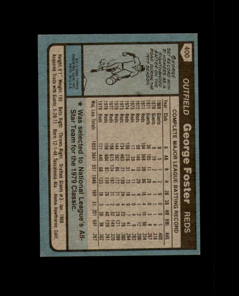 George Foster Signed 1980 Topps Cincinnati Reds Autograph