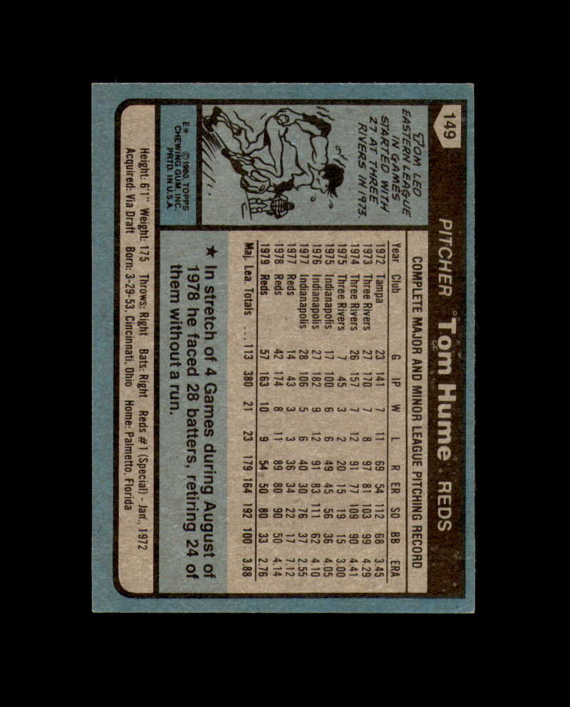 Tom Hume Signed 1980 Topps Cincinnati Reds Autograph