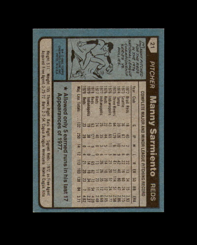 Manny Sarmiento Signed 1980 Topps Cincinnati Reds Autograph