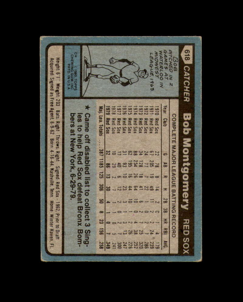 Bob Montgomery Signed 1980 Topps Boston Red Sox Autograph