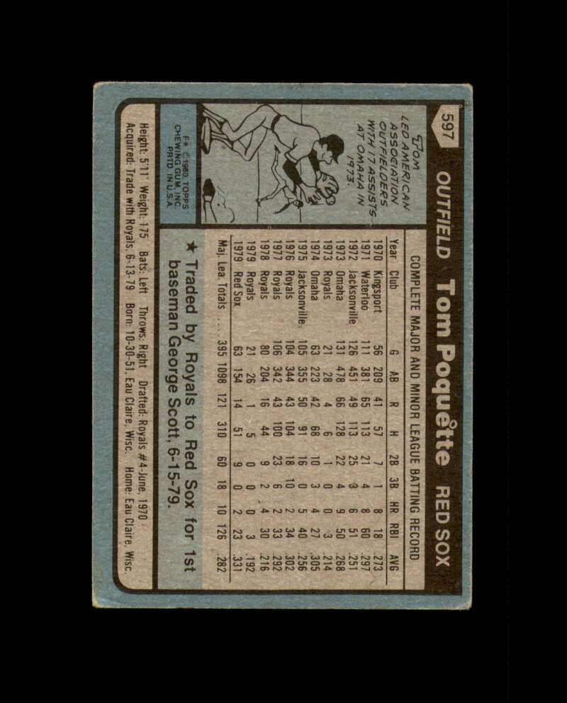 Tom Poquette Signed 1980 Topps Boston Red Sox Autograph