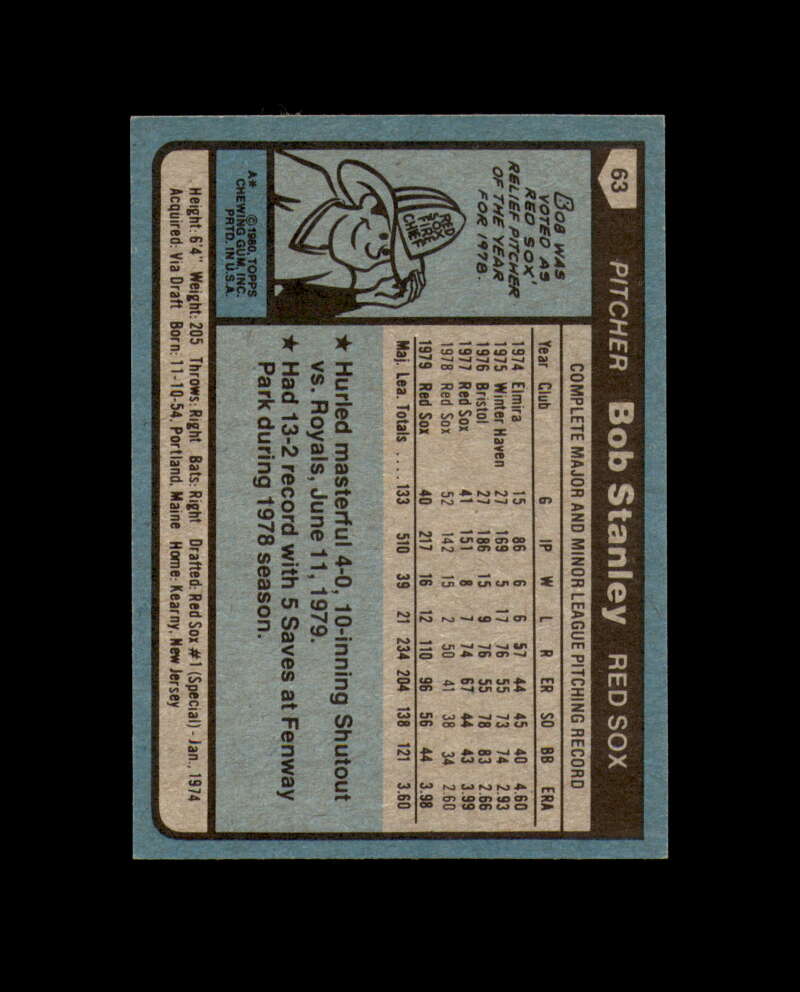 Bob Stanley Signed 1980 Topps Boston Red Sox Autograph