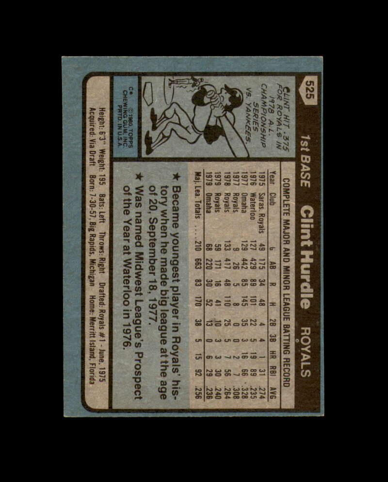 Clint Hurdle Signed 1980 Topps Kansas City Royals Autograph