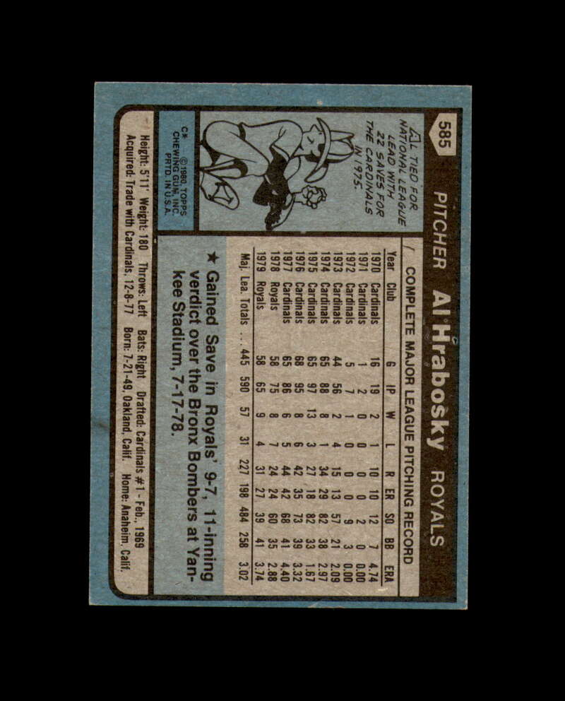 Al Hrabosky Signed 1980 Topps Kansas City Royals Autograph