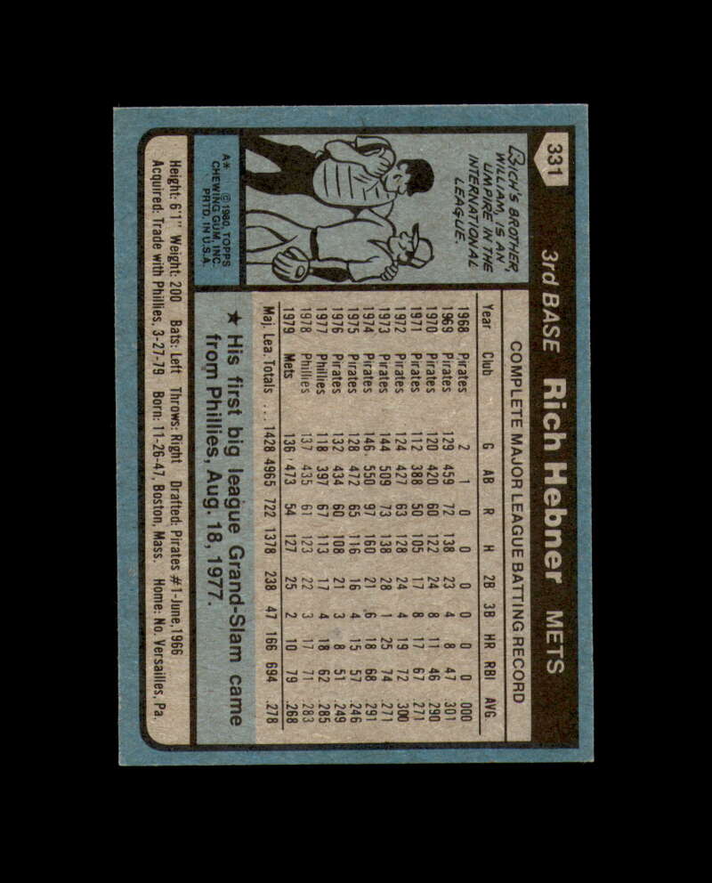 Rich Hebner Signed 1980 Topps New York Mets Autograph