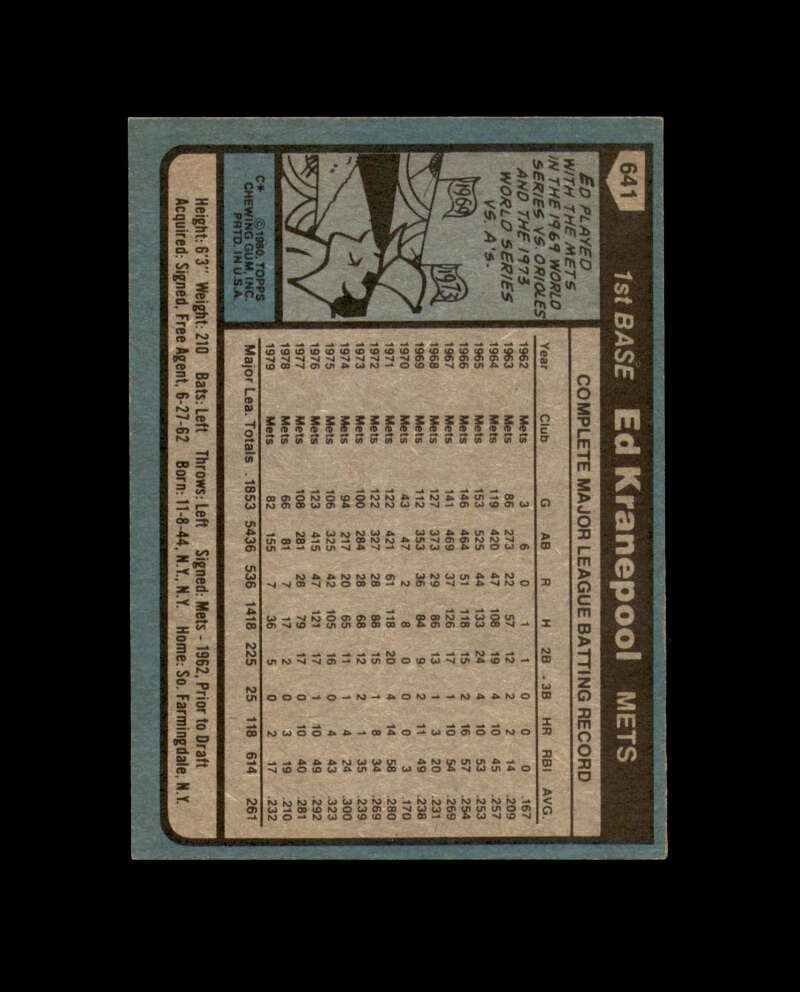 Ed Kranepool Signed 1980 Topps New York Mets Autographed