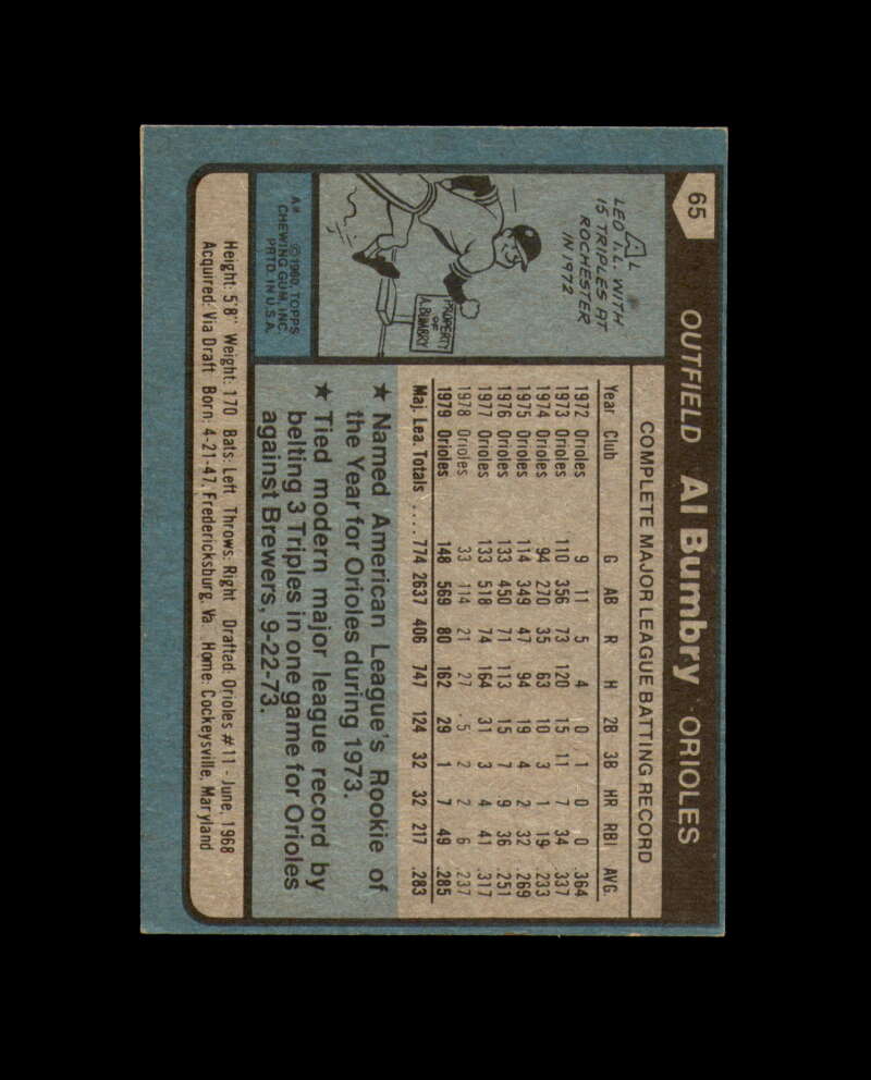 Al Bumbry Signed 1980 Topps Baltimore Orioles Autograph