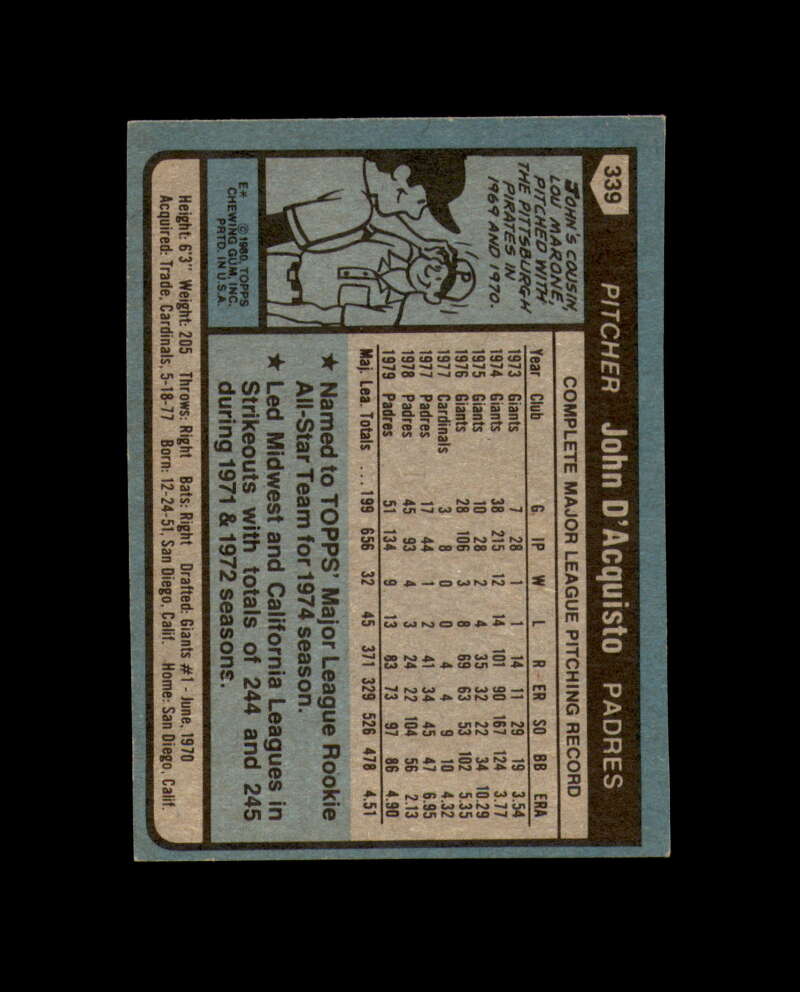 John D'Acquisto Signed 1980 Topps San Diego Padres Autograph