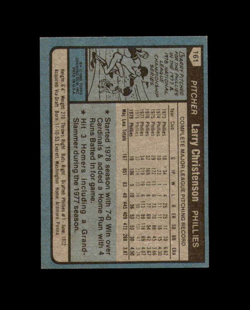 Larry Christenson Signed 1980 Topps Philadelphia Phillies Autograph