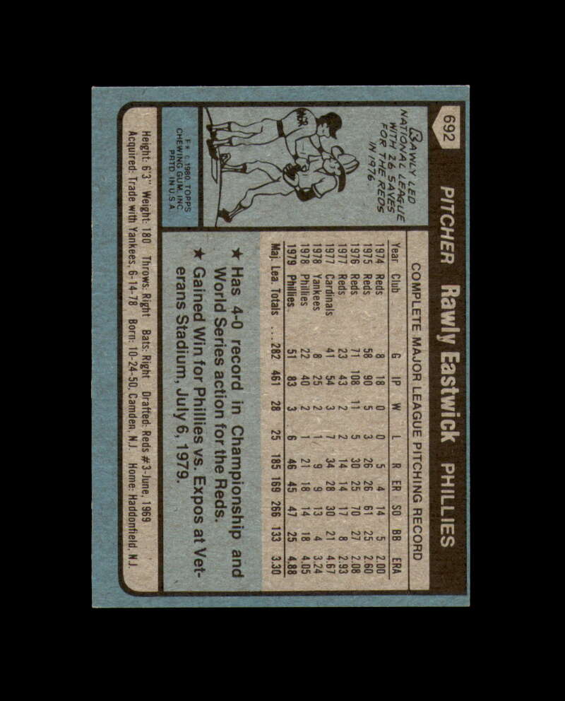 Rawly Eastwick Signed 1980 Topps Philadelphia Phillies Autograph