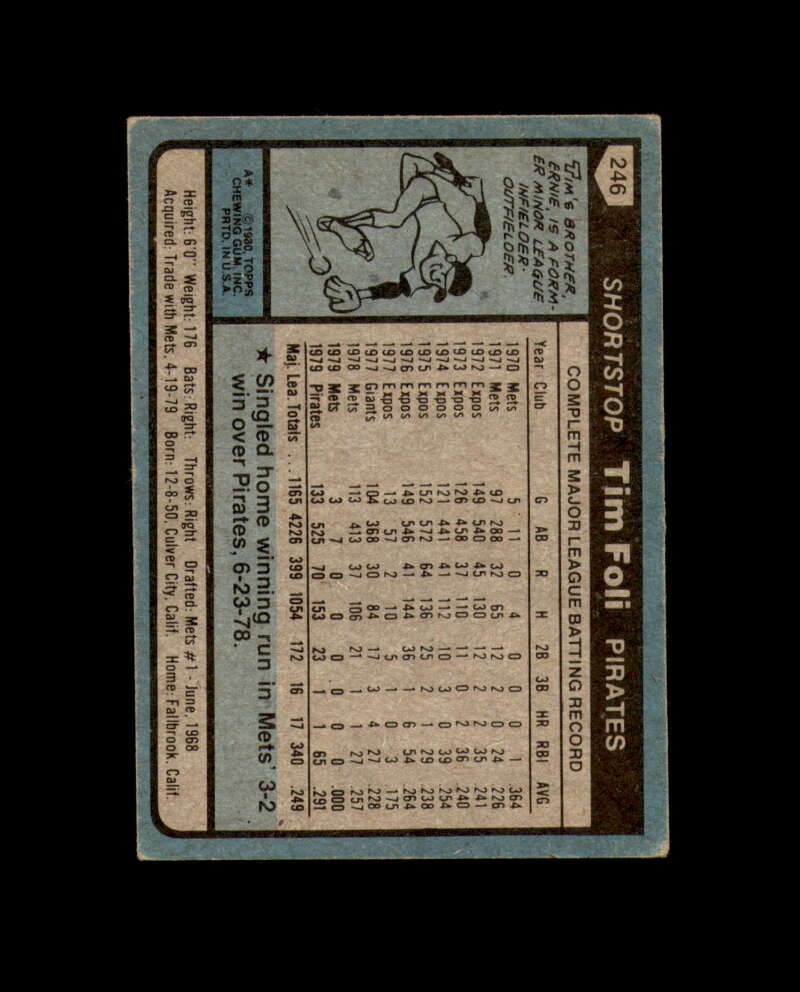 Tim Foli Signed 1980 Topps Pittsburgh Pirates Autograph