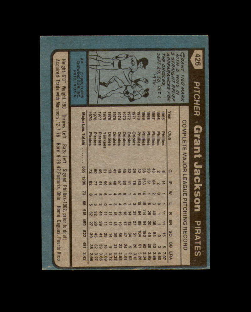 Grant Jackson Signed 1980 Topps Pittsburgh Pirates Autograph