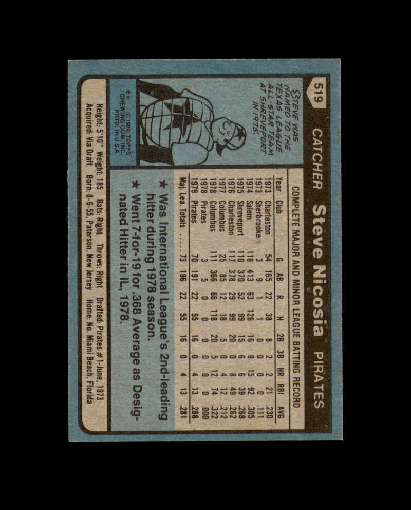 Steve Nicosia Signed 1980 Topps Pittsburgh Pirates Autograph