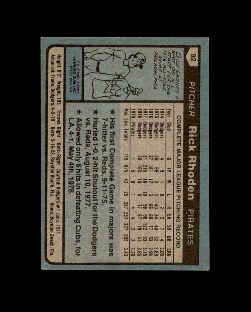 Rick Rhoden Signed 1980 Topps Pittsburgh Pirates Autograph