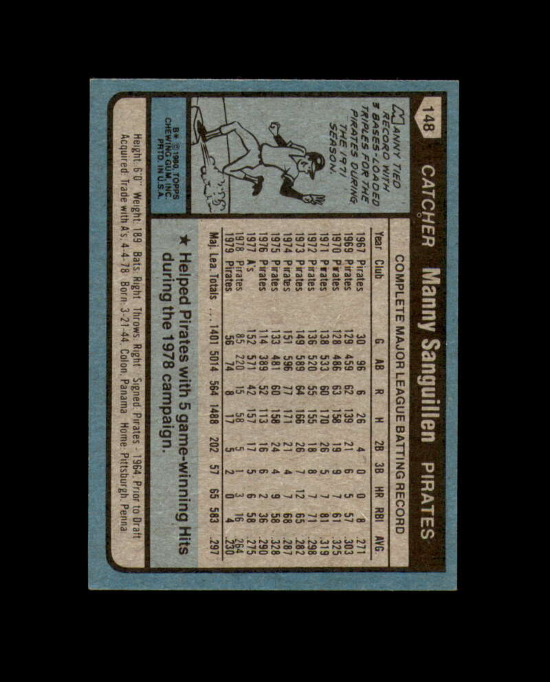 Manny Sanguillen Signed 1980 Topps Pittsburgh Pirates Autograph