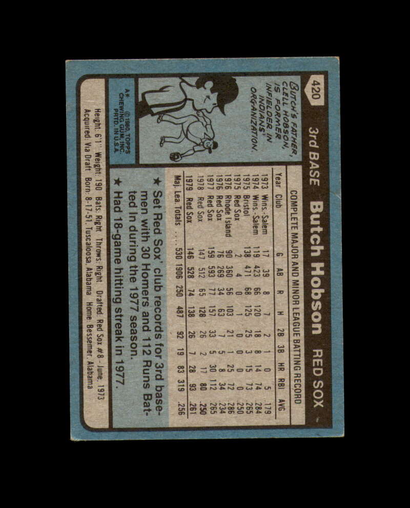 Butch Hobson Signed 1980 Topps Boston Red Sox Autograph