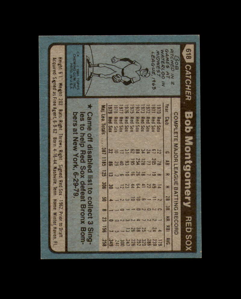 Bob Montgomery Signed 1980 Topps Boston Red Sox Autographed