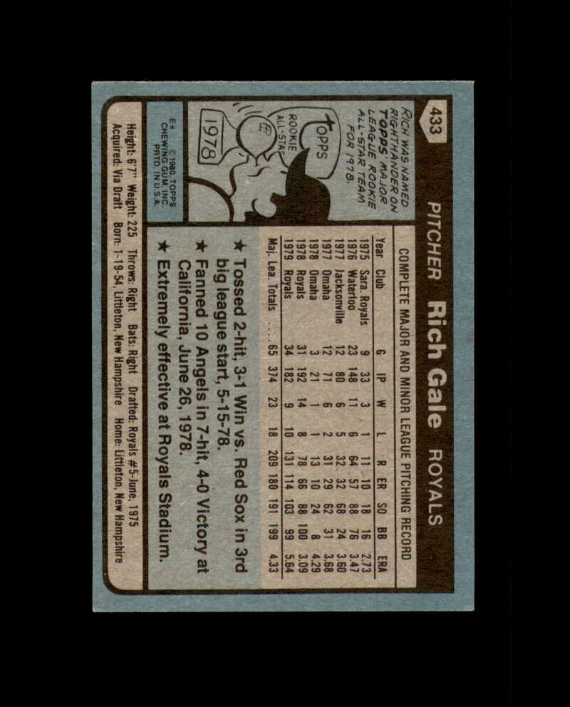 Rich Gale Signed 1980 Topps Kansas City Royals Autograph
