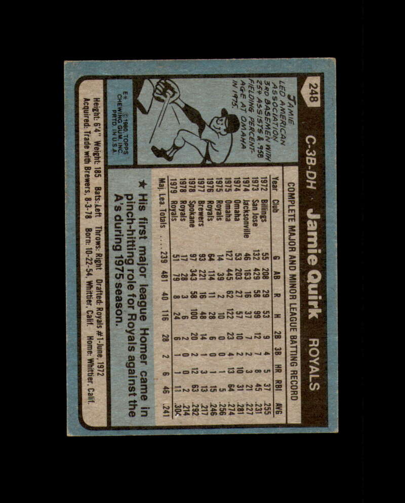 Jamie Quirk Signed 1980 Topps Kansas City Royals Autograph